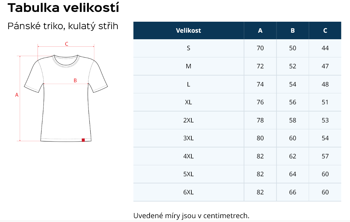 pásnká velikost tab